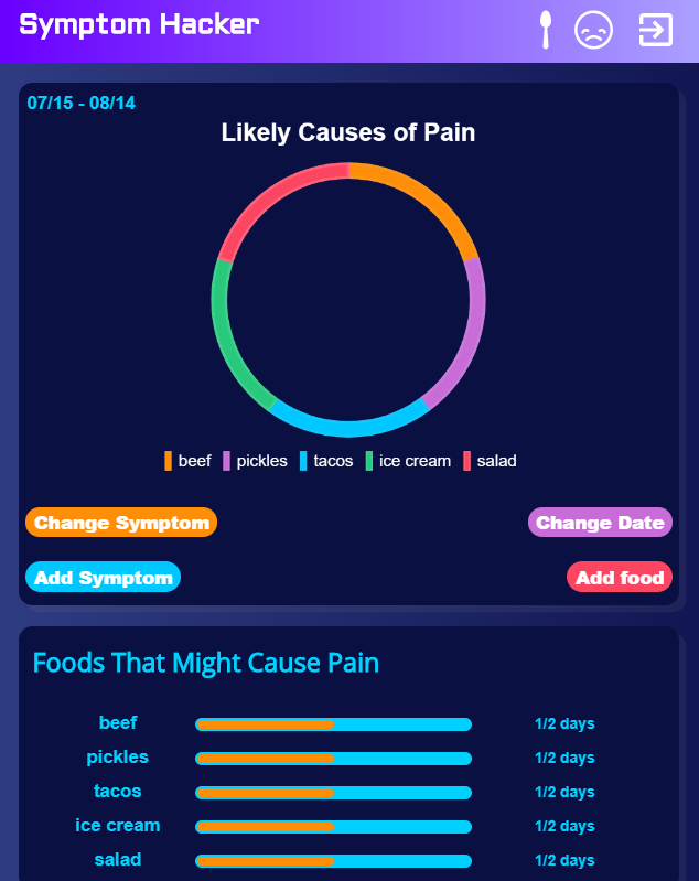 picture of the symptom hacker app